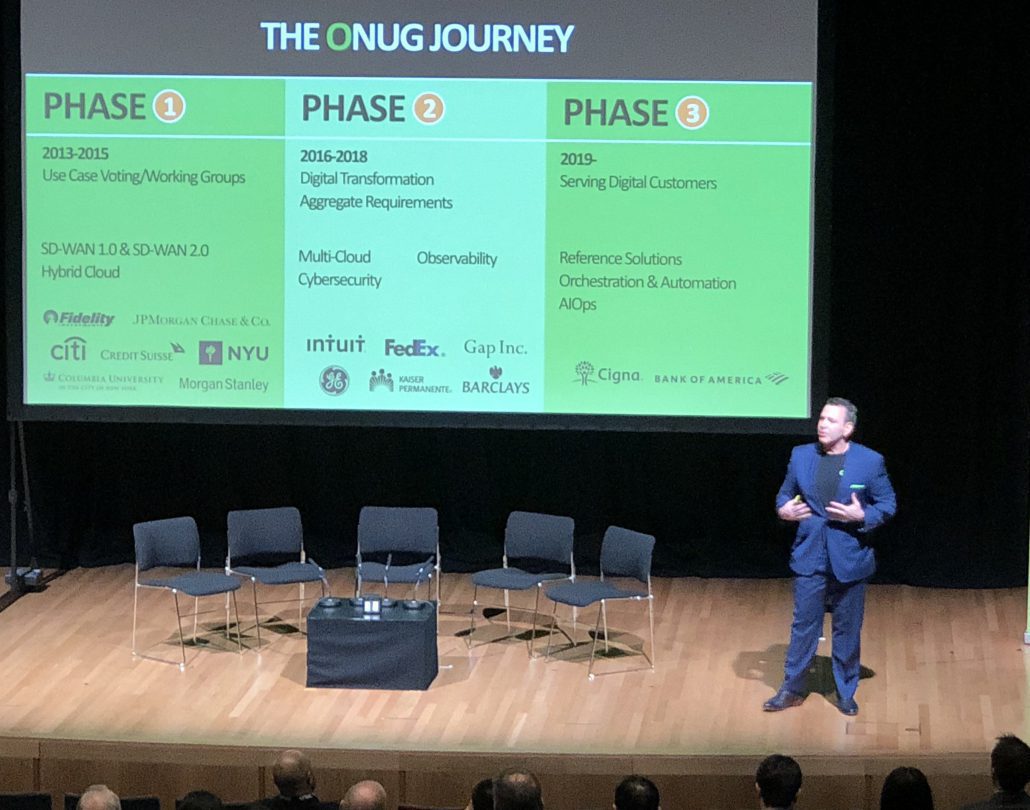ONUG Europe 2019 Field Trip Report